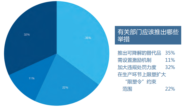 和塑美科技官网