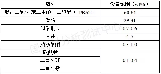 和塑美科技