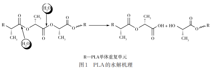 和塑美科技官网