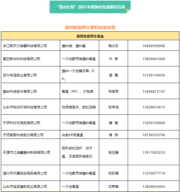 和塑美科技官网