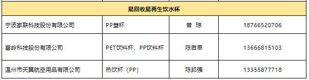 和塑美科技官网