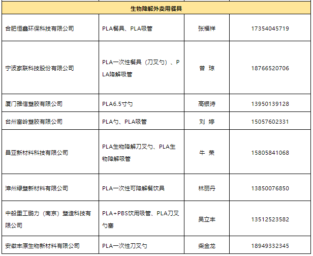 和塑美科技官网