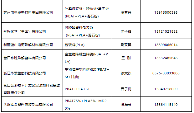 和塑美科技官网