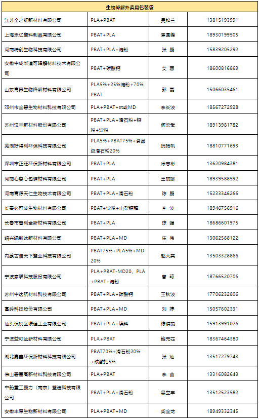 和塑美科技官网