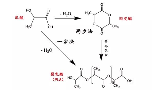 和塑美科技官网