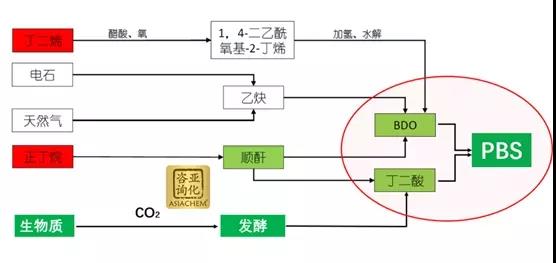 和塑美科技官网