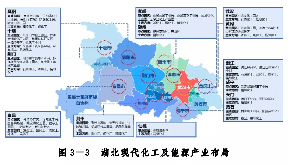 湖北十四五规划来了：积极发展降解塑料！