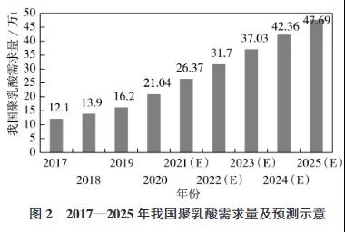 和塑美科技官网