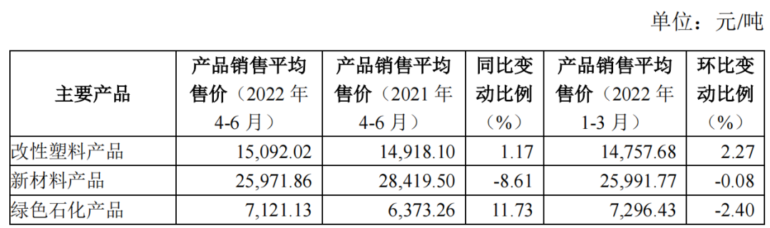 和塑美科技