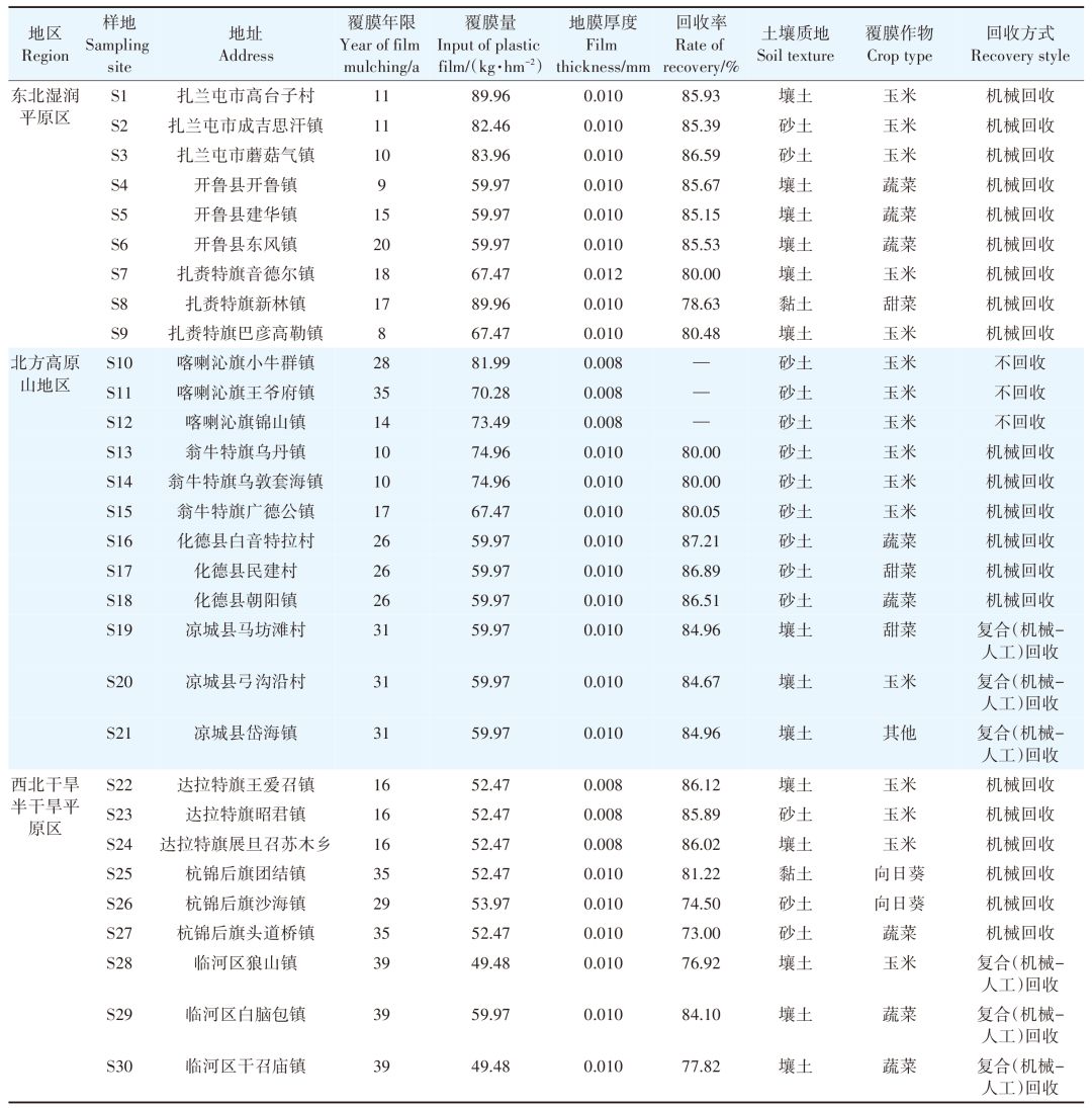 和塑美科技