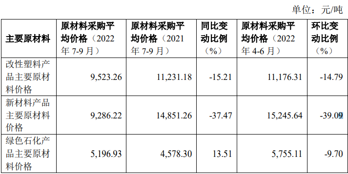 和塑美科技