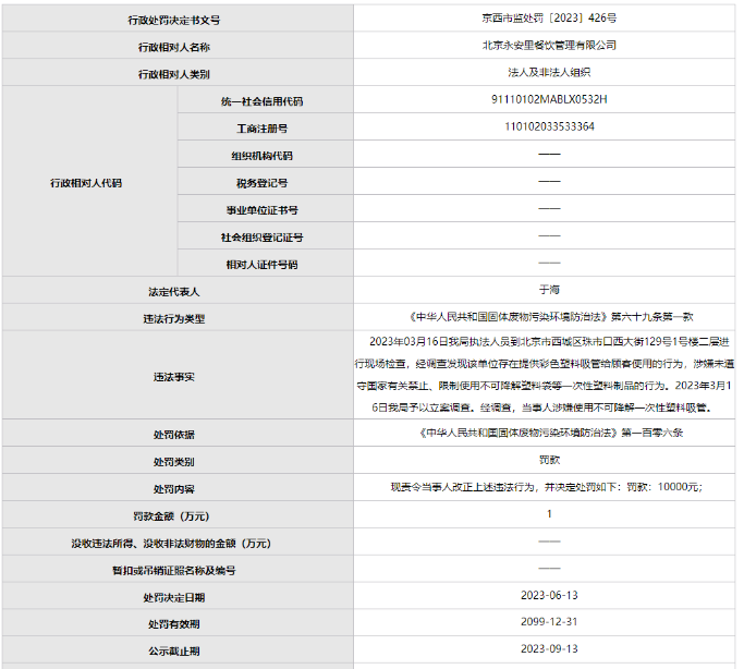 使用一次性不可降解塑料吸管 北京一粤菜馆被罚10000元