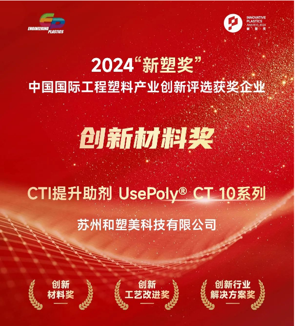 新塑奖企业展示——和塑美科技CTI 提升助剂 UsePoly® CT10 系列的创新之路